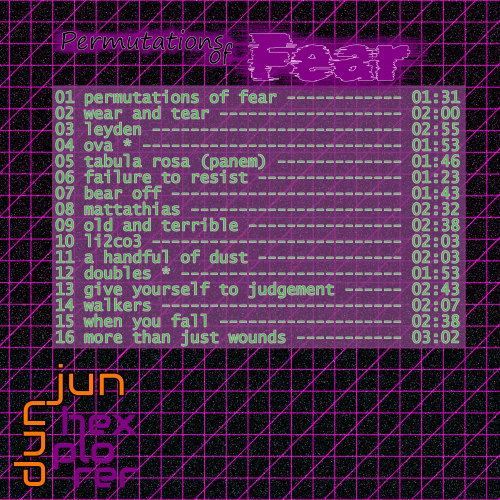 Permutations of Fear back cover art, featuring the above track list over a pink line pattern over a background of stars